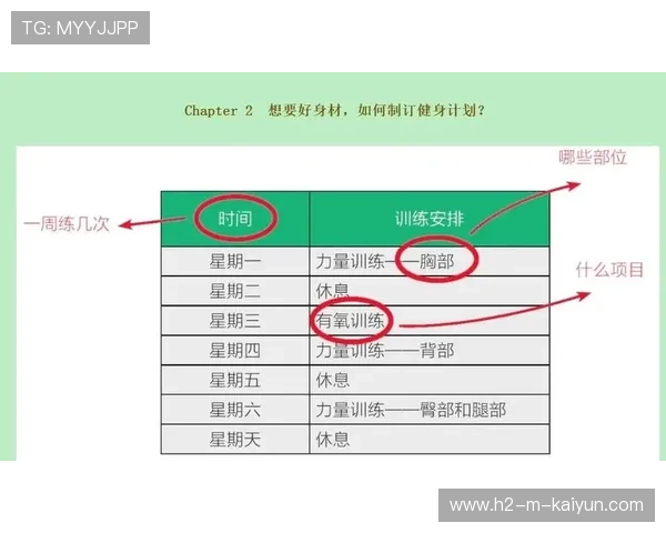 举重训练营增设青少年心理辅导课程，举重训练计划